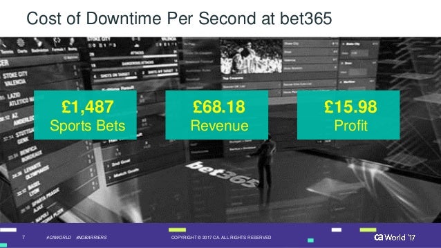 Sports Bet 365 Inc Sports Bet 365 Inc