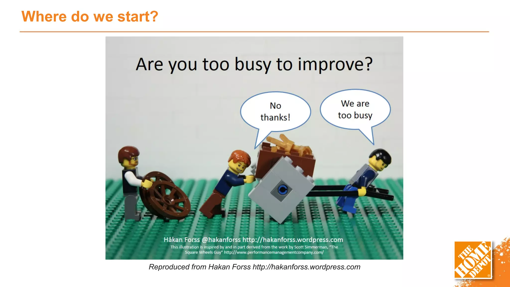 Where do we start?
Reproduced from Hakan Forss http://hakanforss.wordpress.com
 