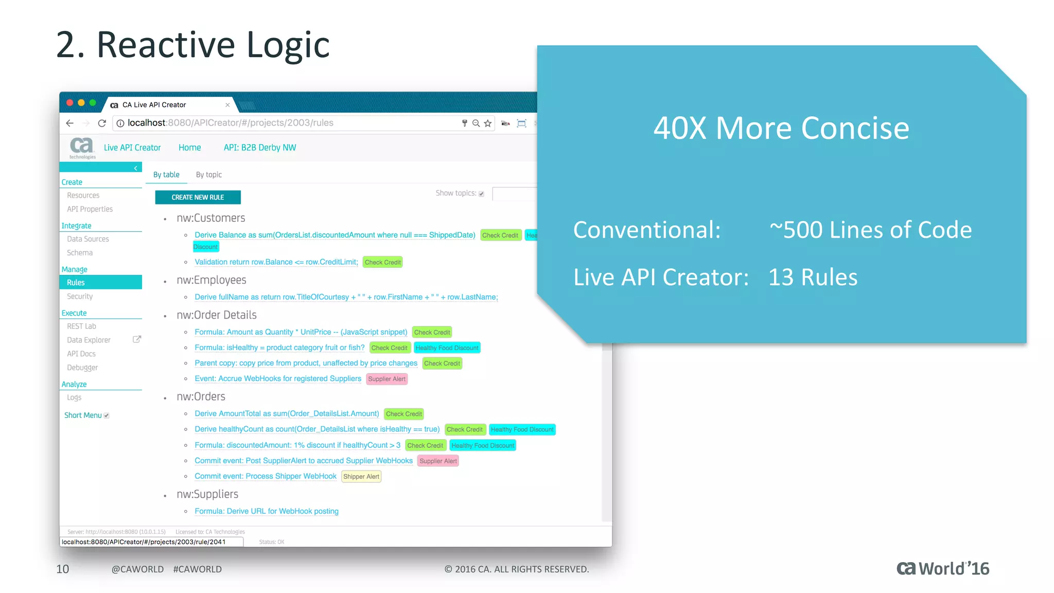 10 ©	2016	CA.	ALL	RIGHTS	RESERVED.@CAWORLD				#CAWORLD
2.	Reactive	Logic
40X	More	Concise
Conventional:								~500	Lines	of	Code
Live	API	Creator:			13	Rules
 