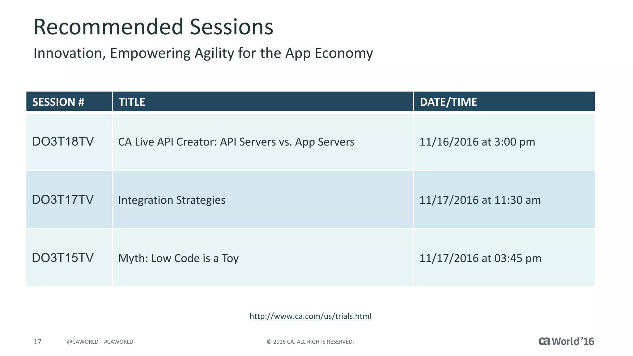 17 ©	2016	CA.	ALL	RIGHTS	RESERVED.@CAWORLD				#CAWORLD
Recommended	Sessions
SESSION	# TITLE DATE/TIME
DO3T18TV CA	Live	API	Creator:	API	Servers	vs.	App	Servers 11/16/2016	at	3:00	pm
DO3T17TV Integration	Strategies 11/17/2016	at	11:30	am
DO3T15TV Myth:	Low	Code	is	a	Toy 11/17/2016	at	03:45	pm
Innovation,	Empowering	Agility	for	the	App	Economy
http://www.ca.com/us/trials.html
 