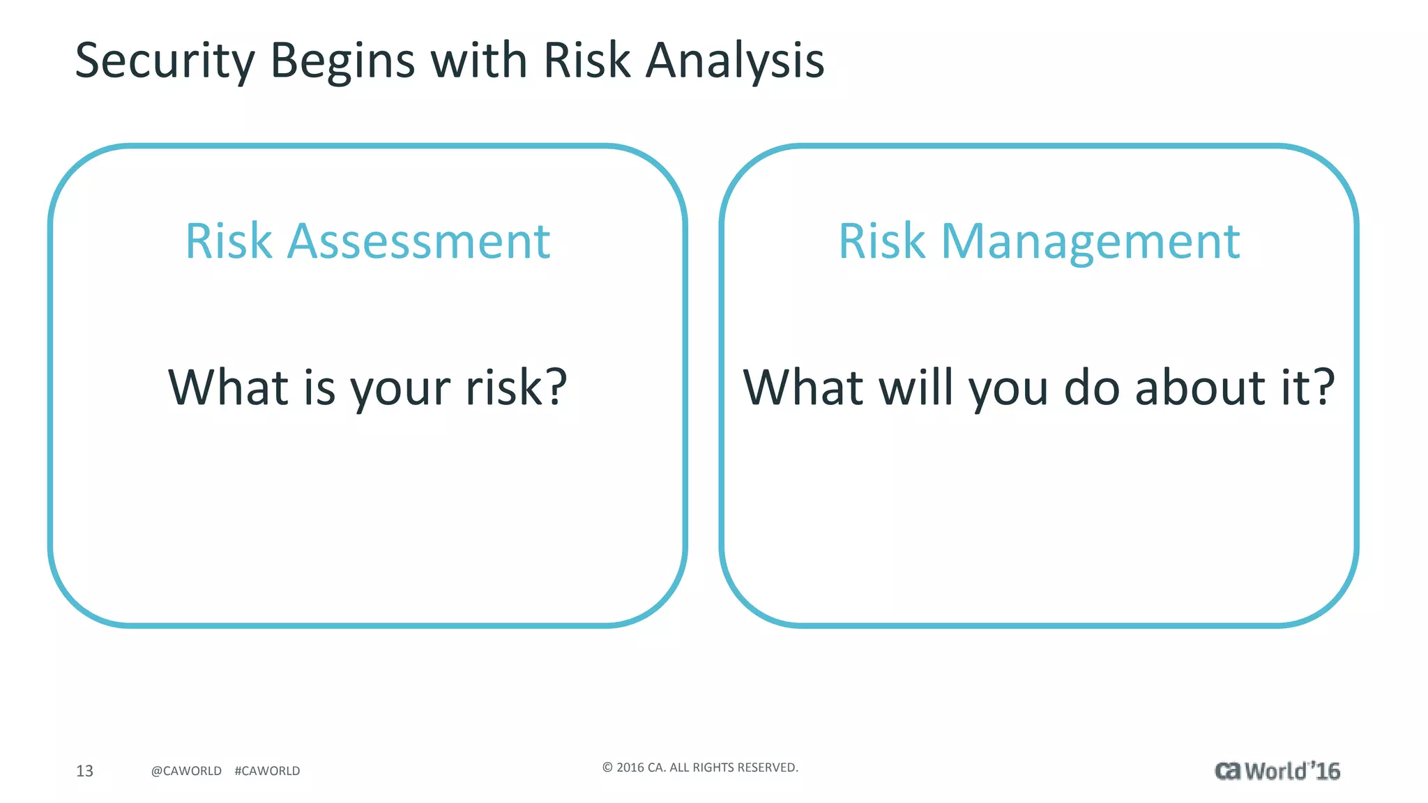 13 © 2016 CA. ALL RIGHTS RESERVED.@CAWORLD #CAWORLD
Security Begins with Risk Analysis
Risk Assessment
What is your risk?
Risk Management
What will you do about it?
 