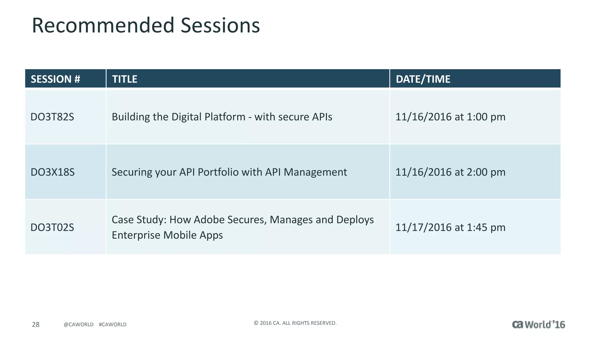 28 © 2016 CA. ALL RIGHTS RESERVED.@CAWORLD #CAWORLD
Recommended Sessions
SESSION # TITLE DATE/TIME
DO3T82S Building the Digital Platform - with secure APIs 11/16/2016 at 1:00 pm
DO3X18S Securing your API Portfolio with API Management 11/16/2016 at 2:00 pm
DO3T02S
Case Study: How Adobe Secures, Manages and Deploys
Enterprise Mobile Apps
11/17/2016 at 1:45 pm
 