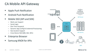 23 © 2016 CA. ALL RIGHTS RESERVED.@CAWORLD #CAWORLD
CA Mobile API Gateway
 Apple Push Notification
 Android Push Notification
 Mobile SSO (API and SDK)
– Multi-user Support
– Social Login
– One Time Password
– Dynamic App Config & Credential Provisioning
– Geo-location Support
– Cross Device SSO (QRC, BLE, NFC)
 Enterprise Browser
 Samsung KNOX for APIs
API Portal
API Servers
IdM
MAG
 