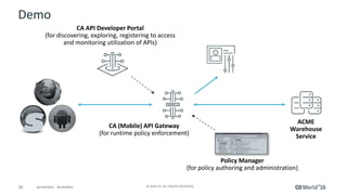 26 © 2016 CA. ALL RIGHTS RESERVED.@CAWORLD #CAWORLD
CA (Mobile) API Gateway
(for runtime policy enforcement)
Policy Manager
(for policy authoring and administration)
ACME
Warehouse
Service
CA API Developer Portal
(for discovering, exploring, registering to access
and monitoring utilization of APIs)
Demo
 