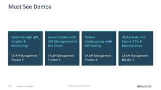 27 © 2016 CA. ALL RIGHTS RESERVED.@CAWORLD #CAWORLD
Must See Demos
Optimize with API
Insights &
Monitoring
CA API Management
Theater 3
Orchestrate and
Secure APIs &
Microservices
CA API Management
Theater 3
Launch Faster with
API Management in
the Cloud
CA API Management
Theater 3
Deliver
Continuously with
API Testing
CA API Management
Theater 3
 