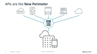 9 © 2016 CA. ALL RIGHTS RESERVED.@CAWORLD #CAWORLD
APIs are the New Perimeter
 