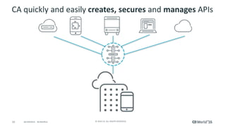 10 © 2016 CA. ALL RIGHTS RESERVED.@CAWORLD #CAWORLD
CA quickly and easily creates, secures and manages APIs
 
