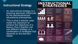 DepEd Order No. 42, s. 2016- LESSON PLANNING | PDF