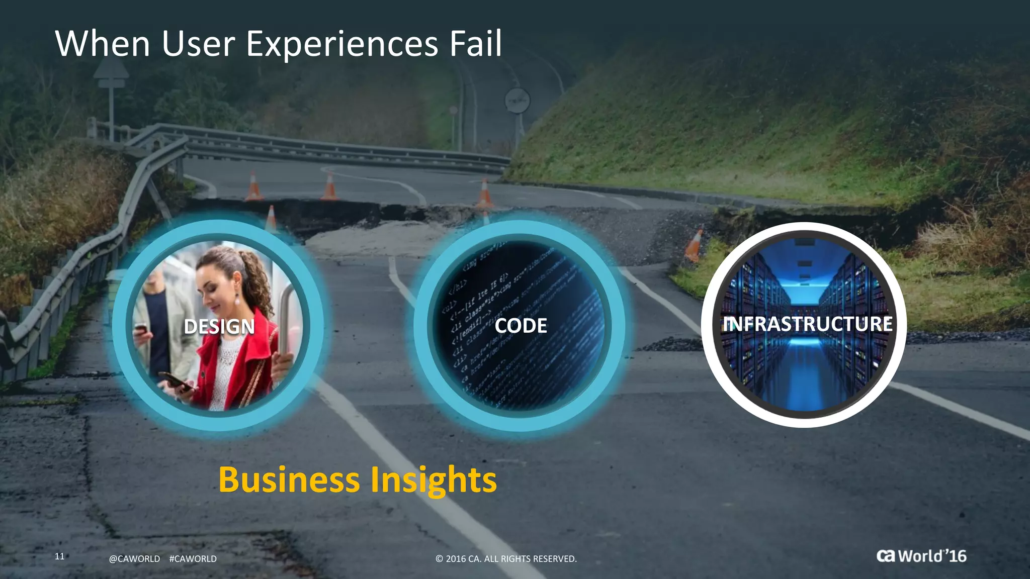 11 ©	2016	CA.	ALL	RIGHTS	RESERVED.@CAWORLD				#CAWORLD
When	User	Experiences	Fail
DESIGN INFRASTRUCTURECODE
Business	Insights
©	2016	CA.	ALL	RIGHTS	RESERVED.11 @CAWORLD				#CAWORLD
 