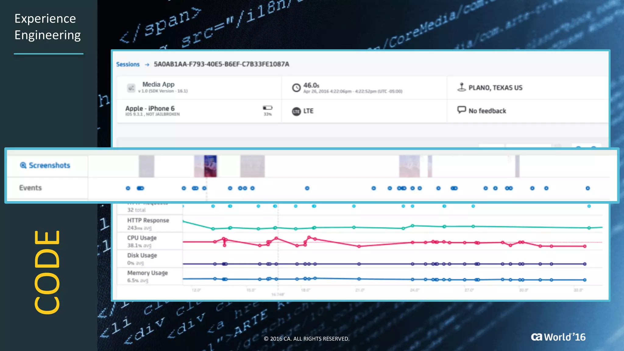 14 ©	2016	CA.	ALL	RIGHTS	RESERVED.
CODE
Experience	
Engineering
©	2016	CA.	ALL	RIGHTS	RESERVED.
 
