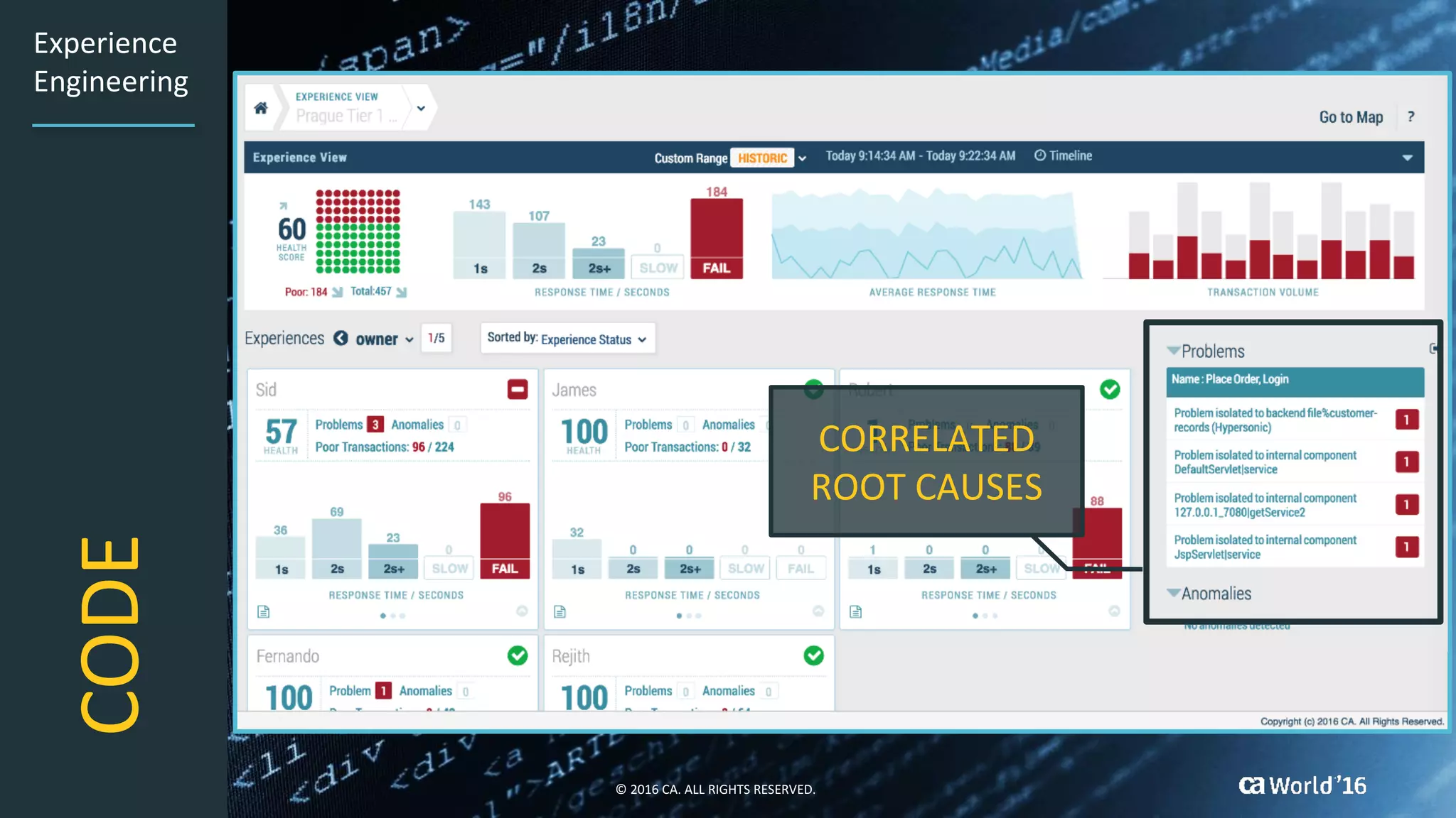 16 ©	2016	CA.	ALL	RIGHTS	RESERVED.
CODE
CORRELATED	
ROOT	CAUSES
Experience	
Engineering
©	2016	CA.	ALL	RIGHTS	RESERVED.
 