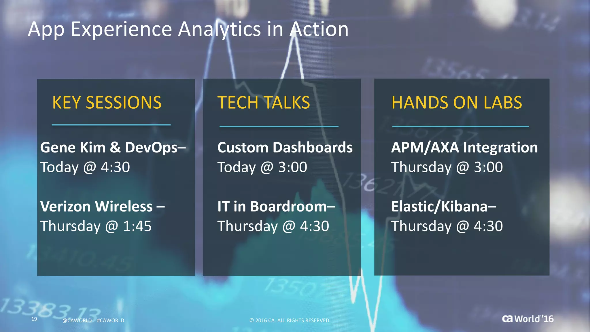 19 ©	2016	CA.	ALL	RIGHTS	RESERVED.@CAWORLD				#CAWORLD
Gene	Kim	&	DevOps–
Today	@	4:30
Verizon	Wireless	–
Thursday	@	1:45
Custom	Dashboards
Today	@	3:00
IT	in	Boardroom–
Thursday	@	4:30
APM/AXA	Integration
Thursday	@	3:00
Elastic/Kibana–
Thursday	@	4:30
KEY	SESSIONS TECH	TALKS HANDS	ON	LABS
App	Experience	Analytics	in	Action
©	2016	CA.	ALL	RIGHTS	RESERVED.19 @CAWORLD				#CAWORLD
 