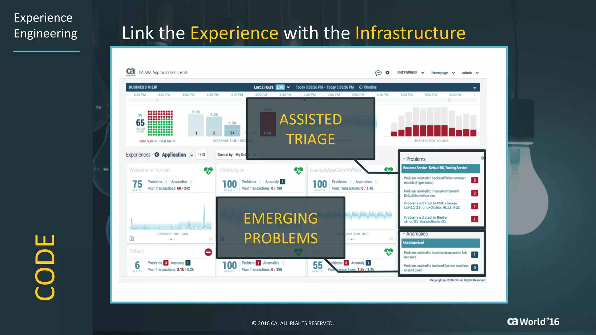 26 ©	2016	CA.	ALL	RIGHTS	RESERVED.
CODE
Link	the	Experience	with	the	Infrastructure
Experience	
Engineering
ASSISTED
TRIAGE
EMERGING
PROBLEMS
©	2016	CA.	ALL	RIGHTS	RESERVED.
 
