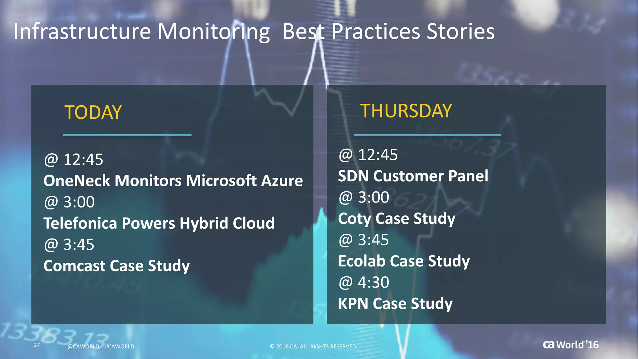 27 ©	2016	CA.	ALL	RIGHTS	RESERVED.@CAWORLD				#CAWORLD
Infrastructure	Monitoring		Best	Practices	Stories
@	12:45
OneNeck Monitors	Microsoft	Azure
@ 3:00
Telefonica	Powers	Hybrid	Cloud
@	3:45
Comcast Case	Study
@	12:45
SDN	Customer	Panel
@	3:00
Coty	Case	Study
@	3:45
Ecolab	Case	Study
@	4:30
KPN	Case	Study
TODAY THURSDAY
©	2016	CA.	ALL	RIGHTS	RESERVED.27 @CAWORLD				#CAWORLD
 