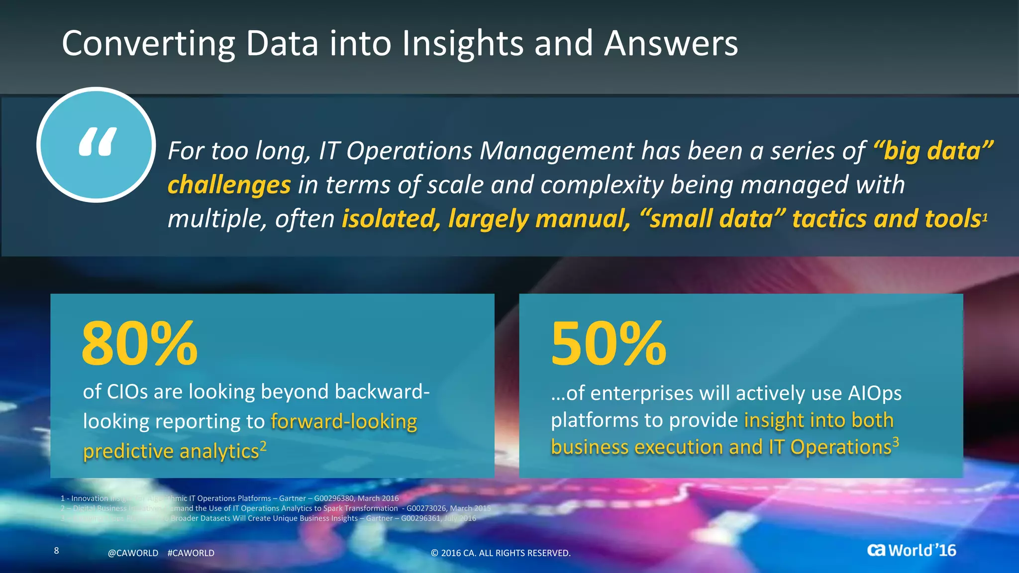 8 ©	2016	CA.	ALL	RIGHTS	RESERVED.@CAWORLD				#CAWORLD
Converting	Data	into	Insights	and	Answers
of	CIOs	are	looking	beyond	backward-
looking	reporting	to	forward-looking	
predictive	analytics2
80%
For	too	long,	IT	Operations	Management	has	been a	series	of	“big	data”	
challenges in	terms	of	scale	and	complexity	being	managed	with	
multiple,	often	isolated,	largely	manual,	“small	data”	tactics	and	tools1
“
50%
…of	enterprises	will	actively	use	AIOps
platforms	to	provide	insight	into	both	
business	execution	and	IT	Operations3
1	- Innovation	Insight	for	Algorithmic	IT	Operations	Platforms	– Gartner	– G00296380,	March	2016
2	– Digital	Business	Initiatives	Demand	the	Use	of	IT	Operations	Analytics	to	Spark	Transformation		- G00273026,	March	2015
3	– Applying	AIops Platforms	to	Broader	Datasets	Will	Create	Unique	Business	Insights	– Gartner	– G00296361,	July	2016
©	2016	CA.	ALL	RIGHTS	RESERVED.8 @CAWORLD				#CAWORLD
 