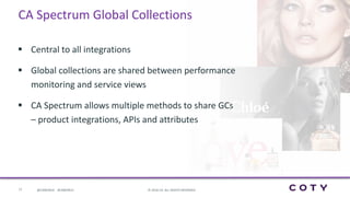 12 ©	2016	CA.	ALL	RIGHTS	RESERVED.@CAWORLD				#CAWORLD
CA	Spectrum	Global	Collections
§ Central	to	all	integrations
§ Global	collections	are	shared	between	performance	
monitoring	and	service	views
§ CA	Spectrum	allows	multiple	methods	to	share	GCs	
– product	integrations,	APIs	and	attributes
 
