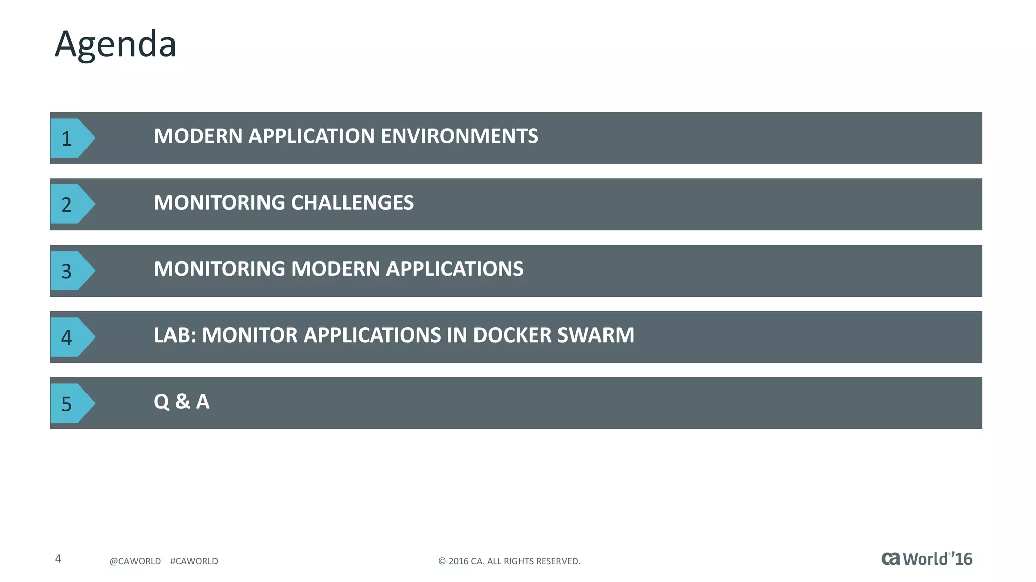 4 ©	2016	CA.	ALL	RIGHTS	RESERVED.@CAWORLD				#CAWORLD
Agenda
MODERN	APPLICATION	ENVIRONMENTS
MONITORING	CHALLENGES
MONITORING	MODERN	APPLICATIONS
LAB:	MONITOR	APPLICATIONS	IN	DOCKER	SWARM
Q	&	A
1
2
3
4
5
 