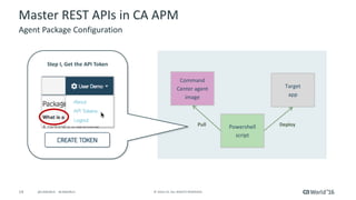14 ©	2016	CA.	ALL	RIGHTS	RESERVED.@CAWORLD				#CAWORLD
Master	REST	APIs	in	CA	APM
Agent	Package	Configuration
Step	I,	Get	the	API	Token
Command	
Center	agent	
image
Target
app
Powershell
script
Pull Deploy
 