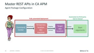 18 ©	2016	CA.	ALL	RIGHTS	RESERVED.@CAWORLD				#CAWORLD
Download Deploy
Extract
Update
Master	REST	APIs	in	CA	APM
Agent	Package	Configuration
Command	
Center
Start
arguments
Temporary
location
dev
machine
Target
app
location
Fully	automated	deployment
Automated	via	third-party	
tool	or	manual
 