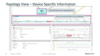 Hands-On Lab: Leverage the New CA Spectrum® Web Client | PDF