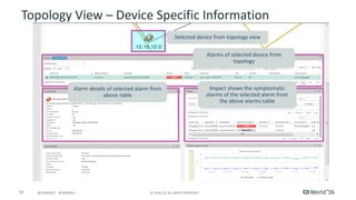 Hands-On Lab: Leverage the New CA Spectrum® Web Client | PDF