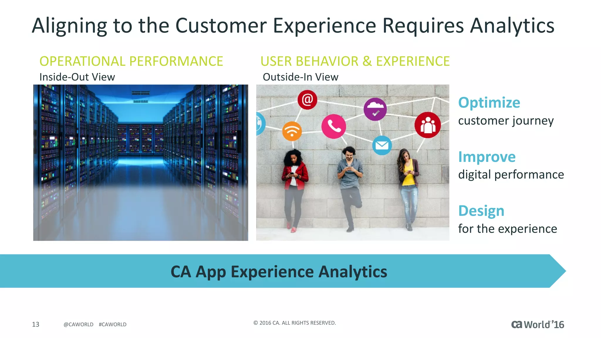 13 ©	2016	CA.	ALL	RIGHTS	RESERVED.@CAWORLD				#CAWORLD
Aligning	to	the	Customer	Experience	Requires	Analytics
USER	BEHAVIOR	&	EXPERIENCE	
Outside-In	View
OPERATIONAL	PERFORMANCE	
Inside-Out	View
CA	App	Experience	Analytics
Optimize
customer	journey
Improve
digital	performance	
Design
for	the	experience
 