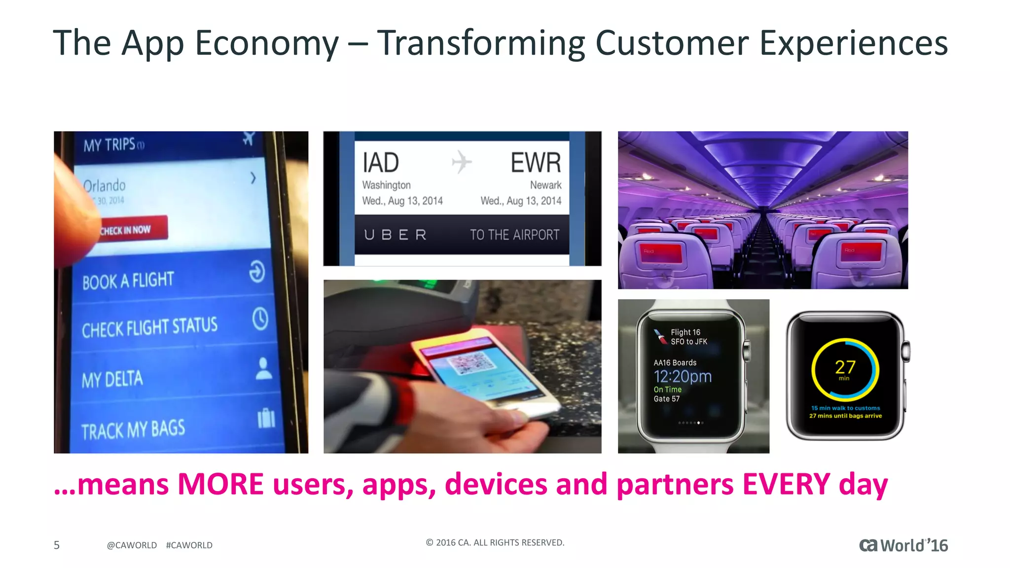 5 ©	2016	CA.	ALL	RIGHTS	RESERVED.@CAWORLD				#CAWORLD
The	App	Economy	– Transforming	Customer	Experiences
…means	MORE	users,	apps,	devices	and	partners	EVERY	day
 