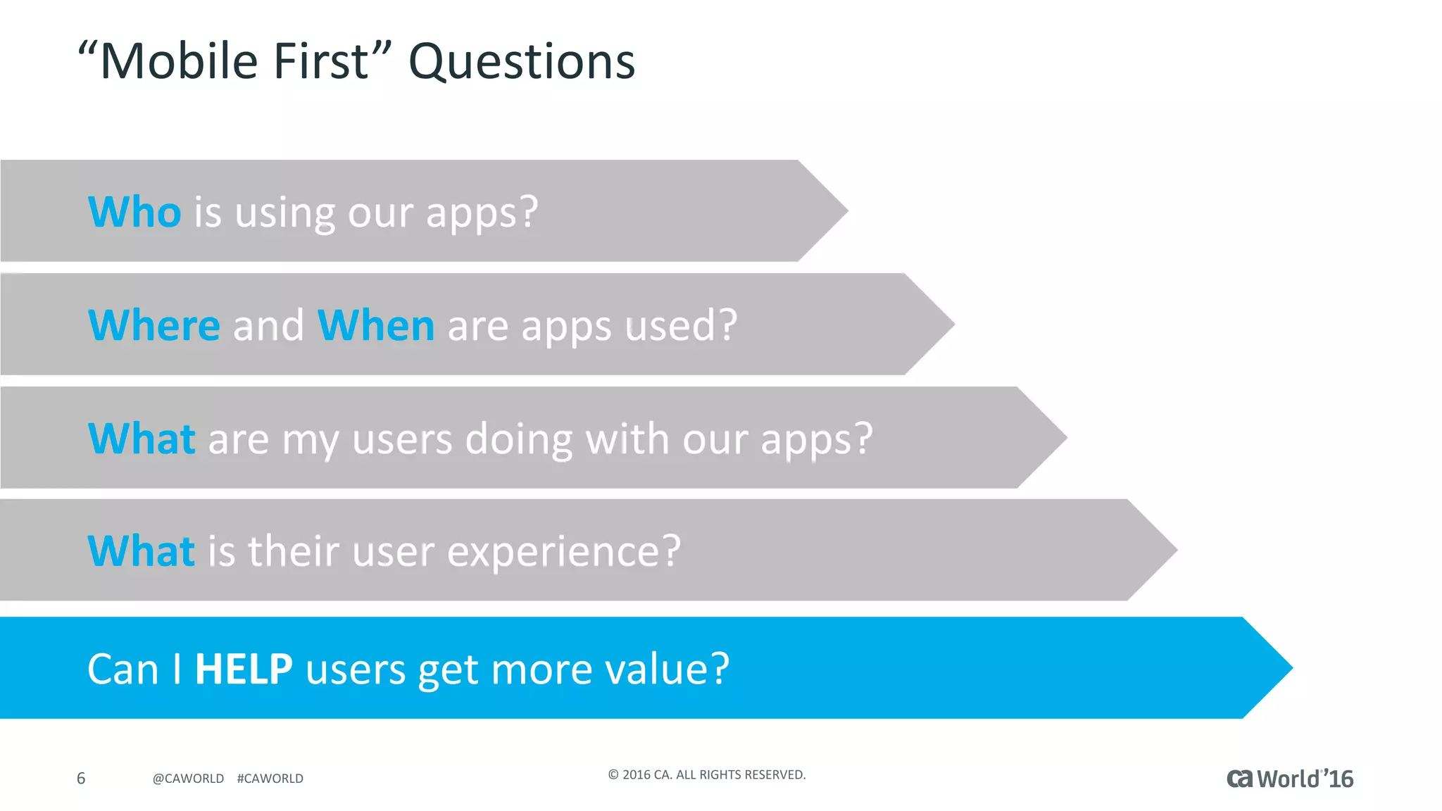 6 ©	2016	CA.	ALL	RIGHTS	RESERVED.@CAWORLD				#CAWORLD
“Mobile	First”	Questions
Who is	using	our	apps?
Where and	When are	apps	used?
What are	my	users	doing	with	our	apps?
What is	their	user	experience?
Can	I	HELP users	get	more	value?
 