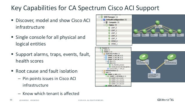 Cisco Aci Root Key Generator Cisco Aci Root Key Generator