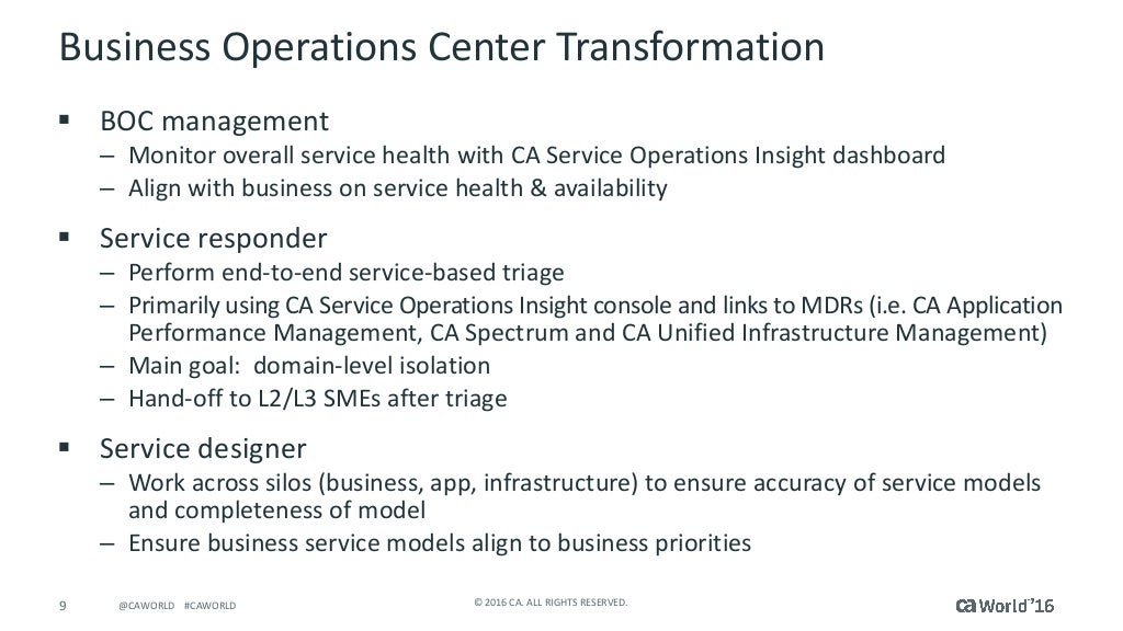 Pre-Con Ed: Leverage the Dynamic Service Modeling Functionality With