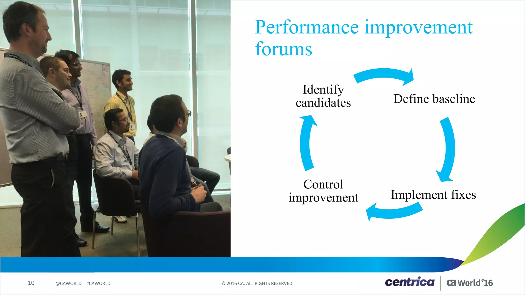 10 ©	2016	CA.	ALL	RIGHTS	RESERVED.@CAWORLD				#CAWORLD
Define baseline
Implement fixes
Control
improvement
Identify
candidates
Performance improvement
forums
 