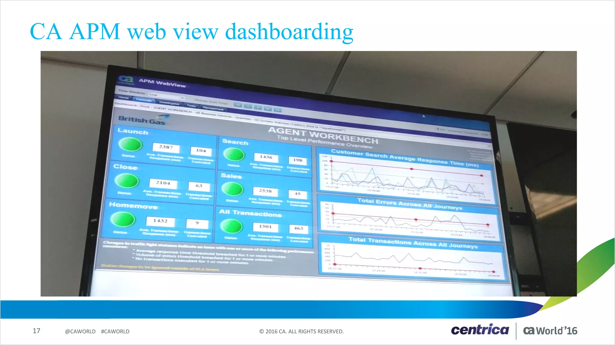 17 ©	2016	CA.	ALL	RIGHTS	RESERVED.@CAWORLD				#CAWORLD
CA APM web view dashboarding
 