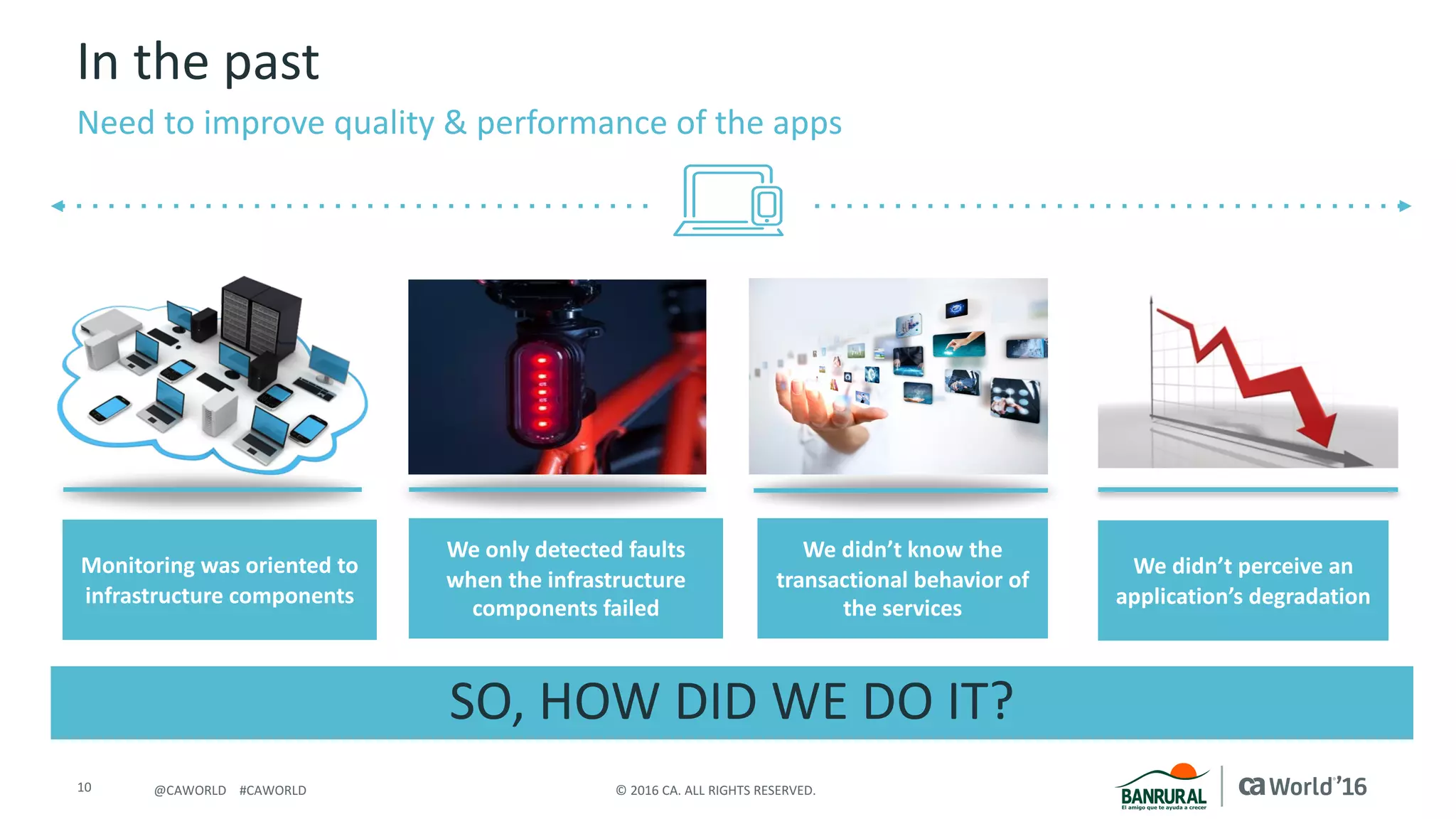 10 ©	2016	CA.	ALL	RIGHTS	RESERVED.@CAWORLD				#CAWORLD
In	the	past
Need	to	improve	quality	&	performance	of	the	apps
SO,	HOW	DID	WE	DO	IT?
Monitoring	was	oriented	to	
infrastructure	components
We	only	detected	faults	
when	the	infrastructure	
components	failed
We	didn’t	know	the	
transactional	behavior	of	
the	services
We	didn’t	perceive	an	
application’s	degradation
 