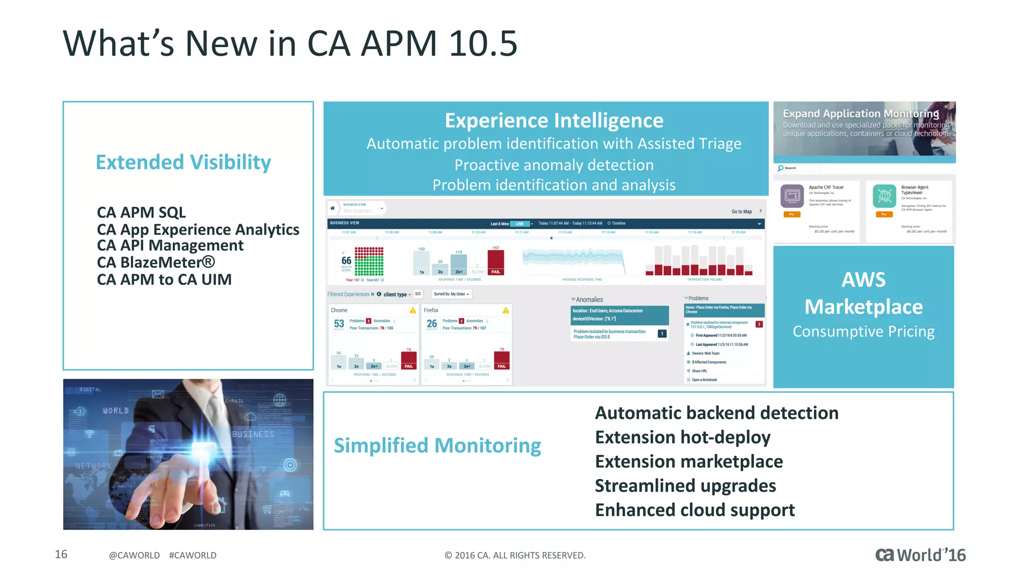 16 ©	2016	CA.	ALL	RIGHTS	RESERVED.@CAWORLD				#CAWORLD
What’s	New	in	CA	APM	10.5
Simplified	Monitoring
Experience	Intelligence
Automatic	problem	identification	with	Assisted	Triage
Proactive	anomaly	detection
Problem	identification	and	analysis
Extended	Visibility
• CA	APM	SQL
• CA	App	Experience	Analytics
• CA	API	Management
• CA	BlazeMeter®
• CA	APM	to	CA	UIM
Automatic	backend	detection
Extension	hot-deploy
Extension	marketplace
Streamlined	upgrades
Enhanced	cloud	support
AWS	
Marketplace
Consumptive	Pricing	
 