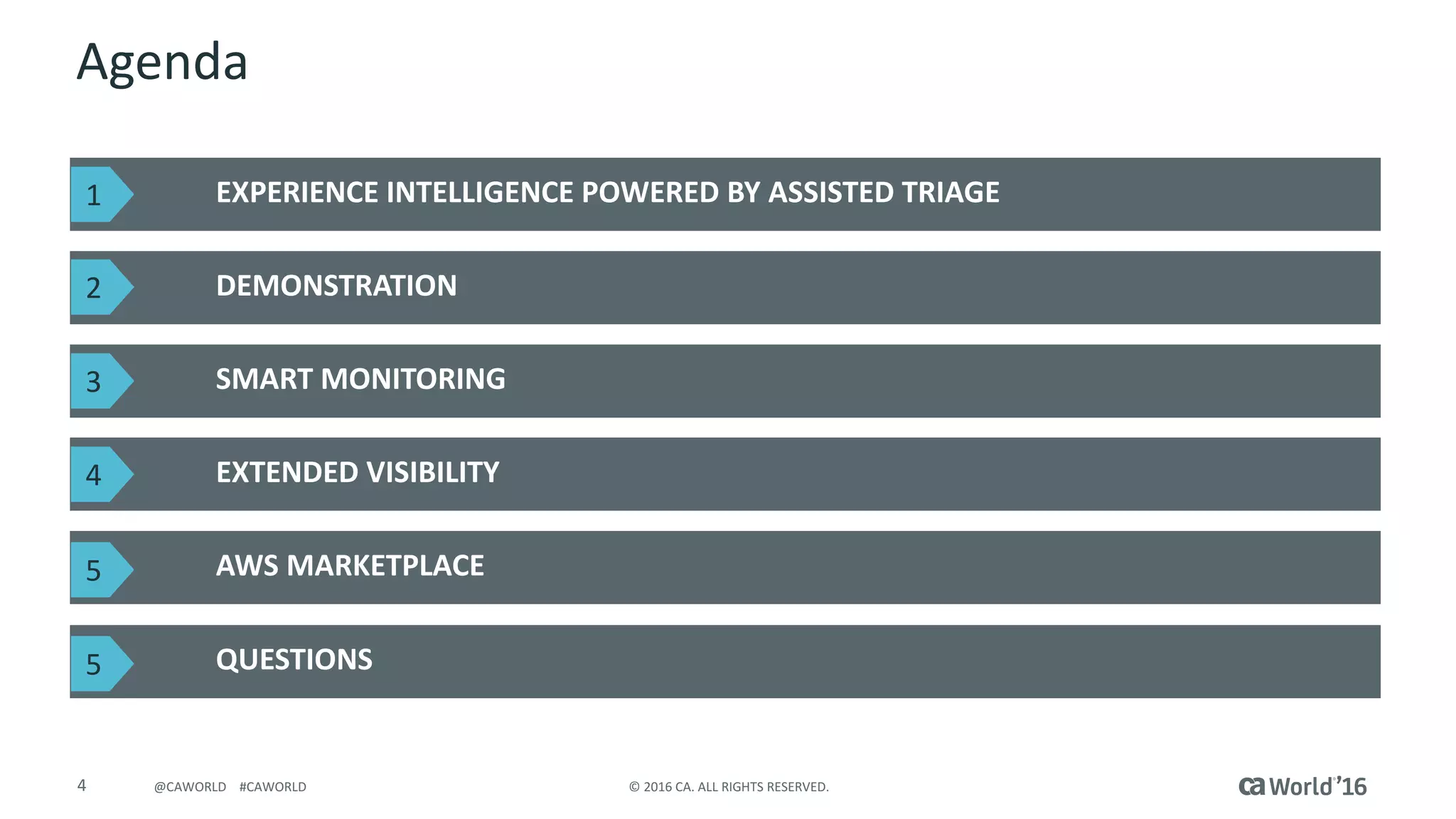 4 ©	2016	CA.	ALL	RIGHTS	RESERVED.@CAWORLD				#CAWORLD
Agenda
EXPERIENCE	INTELLIGENCE	POWERED	BY	ASSISTED	TRIAGE
DEMONSTRATION
SMART	MONITORING
EXTENDED	VISIBILITY
1
2
3
4
AWS	MARKETPLACE5
QUESTIONS5
 