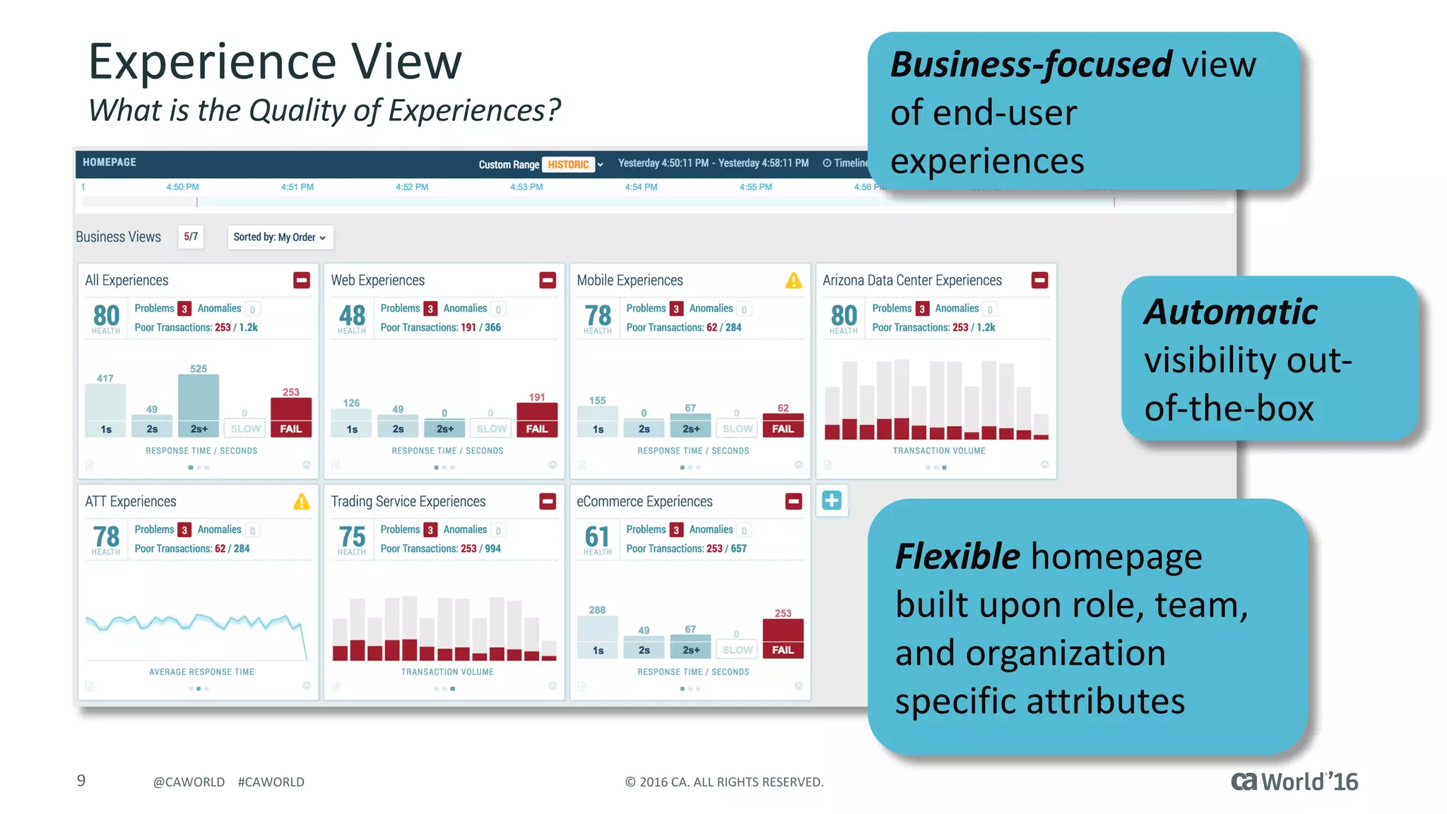 9 ©	2016	CA.	ALL	RIGHTS	RESERVED.@CAWORLD				#CAWORLD
Experience	View
What	is	the	Quality	of	Experiences?
Flexible	homepage	
built	upon	role,	team,	
and	organization	
specific	attributes
Business-focused view	
of	end-user	
experiences
Automatic	
visibility	out-
of-the-box
 