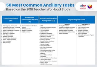 DO5s2024-Orientation-Material.pptx. This is a presentation of DepEd ...