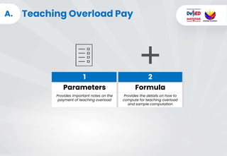 DO5s2024-Orientation-Material.pptx. This is a presentation of DepEd ...
