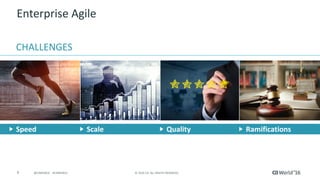 Vision and Roadmap: CA Roadmap for the Continuous Delivery Portfolio | PDF