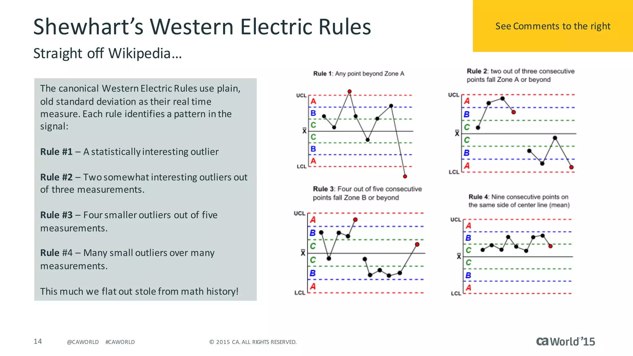14 ©	2015	CA.	ALL	RIGHTS	RESERVED.@CAWORLD #CAWORLD
Shewhart’s Western	Electric	Rules
Straight	off	Wikipedia…	
The	canonical	Western	Electric	Rules	use	plain,	
old	standard	deviation	as	their	real	time	
measure.	Each	rule	identifies	a	pattern	in	the	
signal:
Rule	#1	– A	statistically	interesting	outlier
Rule	#2	– Two	somewhat	interesting	outliers	out	
of	three	measurements.
Rule	#3	– Four	smaller	outliers	out	of	five	
measurements.
Rule	#4	– Many	small	outliers	over	many	
measurements.	
This	much	we	flat	out	stole	from	math	history!
See	Comments	to	the	right
 