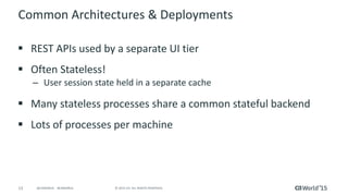 13 © 2015 CA. ALL RIGHTS RESERVED.@CAWORLD #CAWORLD
Common Architectures & Deployments
 REST APIs used by a separate UI tier
 Often Stateless!
– User session state held in a separate cache
 Many stateless processes share a common stateful backend
 Lots of processes per machine
 