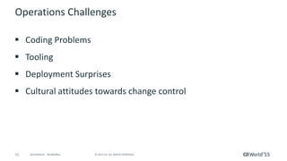 15 © 2015 CA. ALL RIGHTS RESERVED.@CAWORLD #CAWORLD
Operations Challenges
 Coding Problems
 Tooling
 Deployment Surprises
 Cultural attitudes towards change control
 