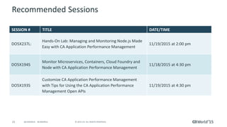 23 © 2015 CA. ALL RIGHTS RESERVED.@CAWORLD #CAWORLD
Recommended Sessions
SESSION # TITLE DATE/TIME
DO5X237L:
Hands-On Lab: Managing and Monitoring Node.js Made
Easy with CA Application Performance Management
11/19/2015 at 2:00 pm
DO5X194S
Monitor Microservices, Containers, Cloud Foundry and
Node with CA Application Performance Management
11/18/2015 at 4:30 pm
DO5X193S
Customize CA Application Performance Management
with Tips for Using the CA Application Performance
Management Open APIs
11/19/2015 at 4:30 pm
 