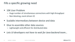 6 © 2015 CA. ALL RIGHTS RESERVED.@CAWORLD #CAWORLD
Fills a specific growing need
 10K User Problem
– Huge number of simultaneous connections with high throughput
– Non-blocking, event-driven IO
 Scalable intermediary between device and data
 Glue to assemble other data sources
– Lightweight and efficient for distributed data
 Lets UI developers not have to wait for Java backend team…
 