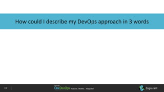 Inclusive…Flexible….	IntegratedInclusive…Flexible….	Integrated
How	could	I	describe	my	DevOps	approach	in	3	words
11
 