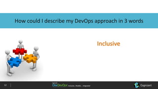 Inclusive…Flexible….	IntegratedInclusive…Flexible….	Integrated
How	could	I	describe	my	DevOps	approach	in	3	words
Inclusive
Flexible
Integrated
12
 