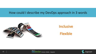 Inclusive…Flexible….	IntegratedInclusive…Flexible….	Integrated
How	could	I	describe	my	DevOps	approach	in	3	words
Inclusive
Flexible
Integrated
13
 