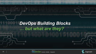 Inclusive…Flexible….	Integrated
DevOps Building Blocks
… but what are they?
14
 