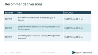 41 ©	2016	CA.	ALL	RIGHTS	RESERVED.@CAWORLD				#CAWORLD
Recommended	Sessions
SESSION	# TITLE DATE/TIME
DO5T57S
How	I	Moved	The	NFL	from	Waterfall	to	Agile	in	4	
Months
11/16/2016	at	03:45	pm
DO5T03P
Leadership	Panel:	Continuous	Delivery	in	the	Financial	
Services	Industry
11/16/2016	at	04:30	pm
DO5T14S
Analyst	Keynote:	Continuous	Delivery:	Making	DevOps	
Awesome
11/17/2016	at	10:30	am
 
