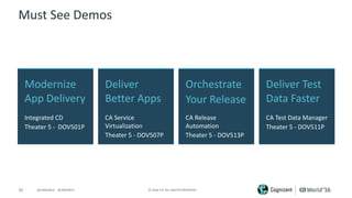 42 ©	2016	CA.	ALL	RIGHTS	RESERVED.@CAWORLD				#CAWORLD
Must	See	Demos
Modernize	
App	Delivery
Integrated	CD
Theater	5	- DOV501P
Deliver	Test	
Data	Faster
CA	Test	Data	Manager
Theater	5	- DOV511P
Deliver	
Better	Apps
CA	Service	
Virtualization
Theater	5	- DOV507P
Orchestrate	
Your	Release
CA	Release	
Automation
Theater	5	- DOV513P
 